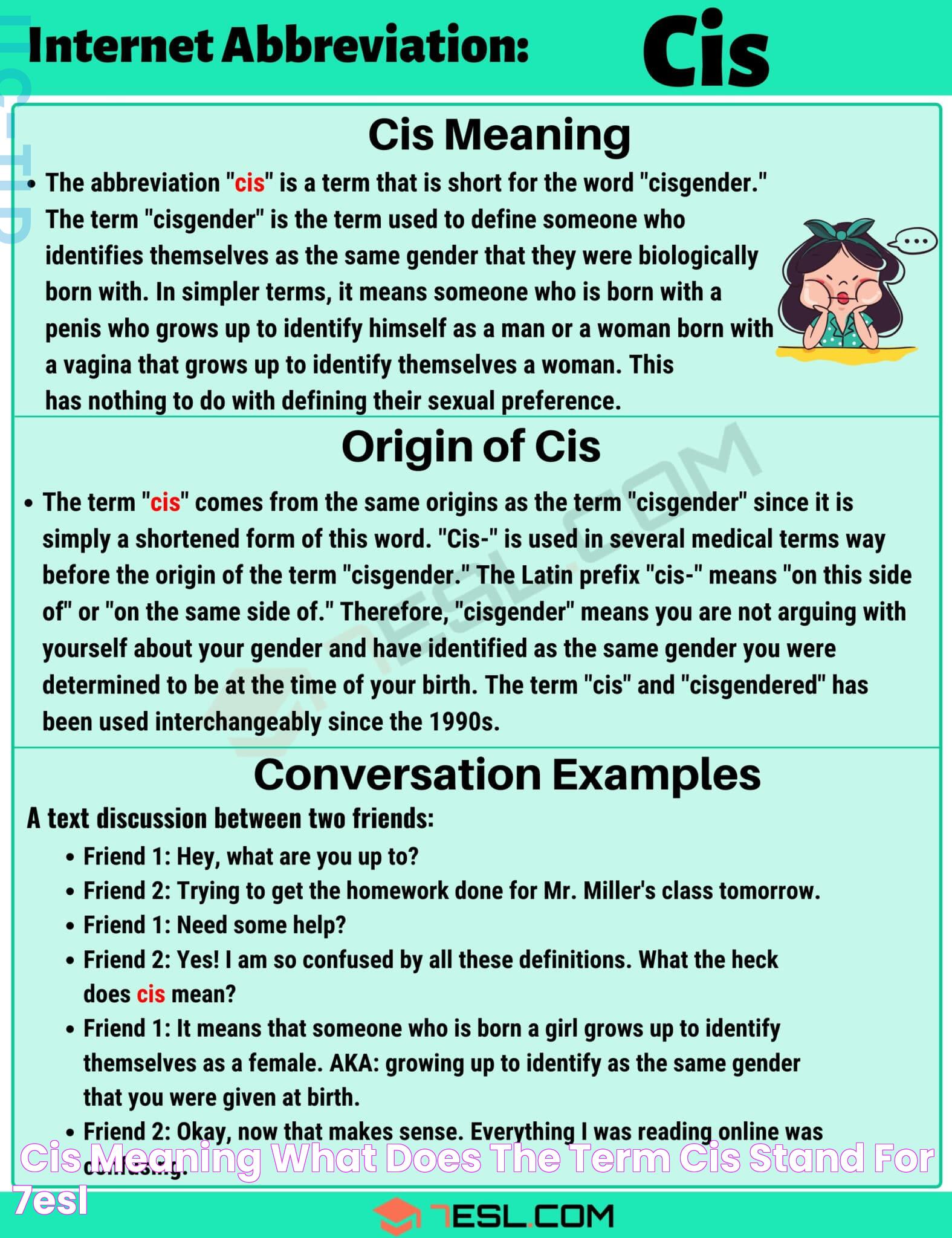 "Cis" Meaning What Does the Term "Cis" Stand for? • 7ESL