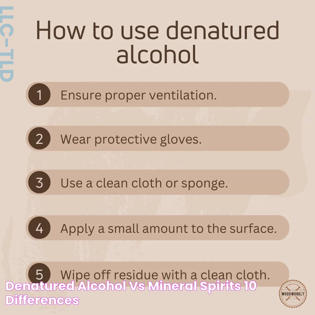 Denatured Alcohol vs Mineral Spirits [10 Differences]