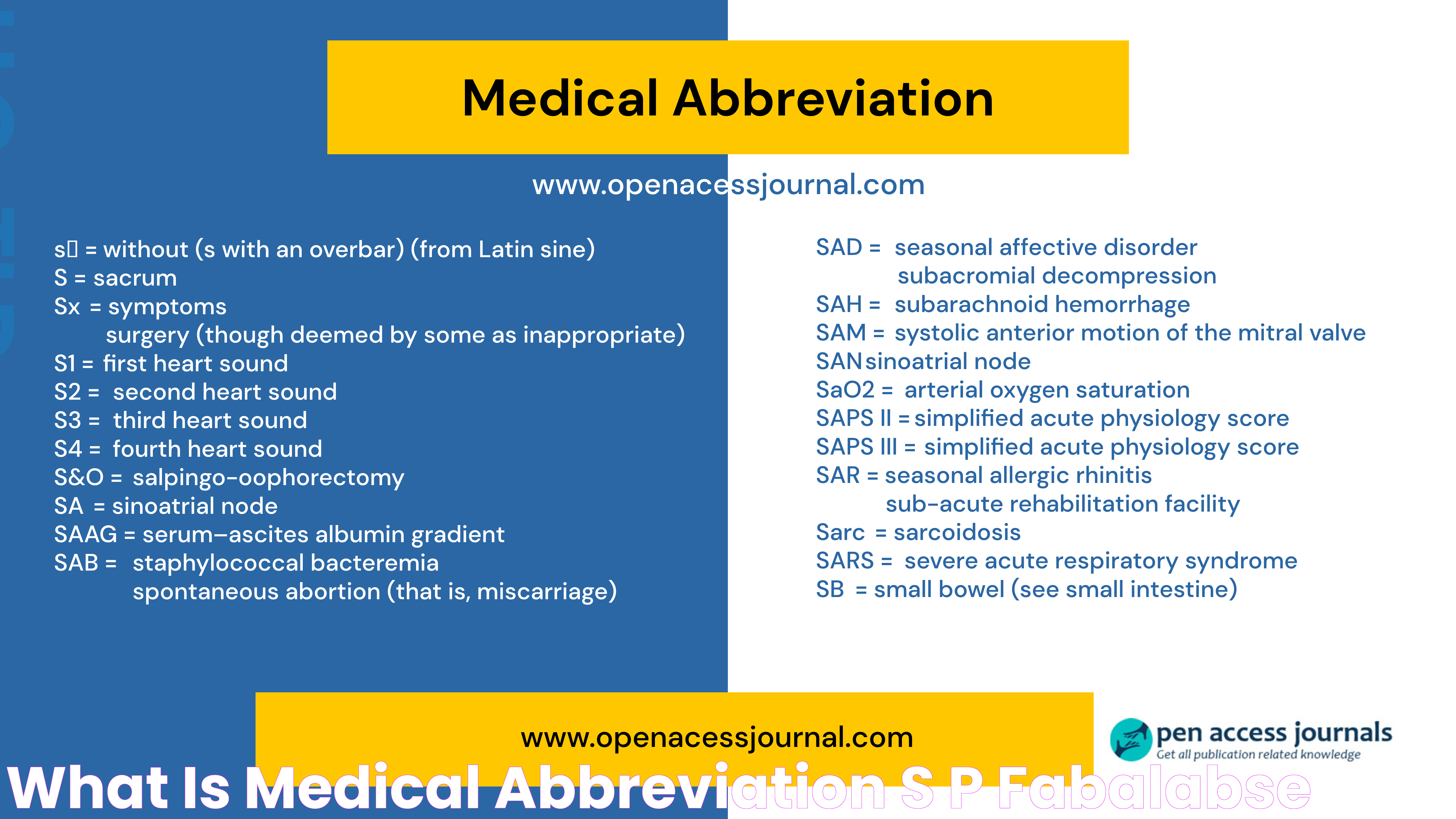 What is medical abbreviation S P? Fabalabse