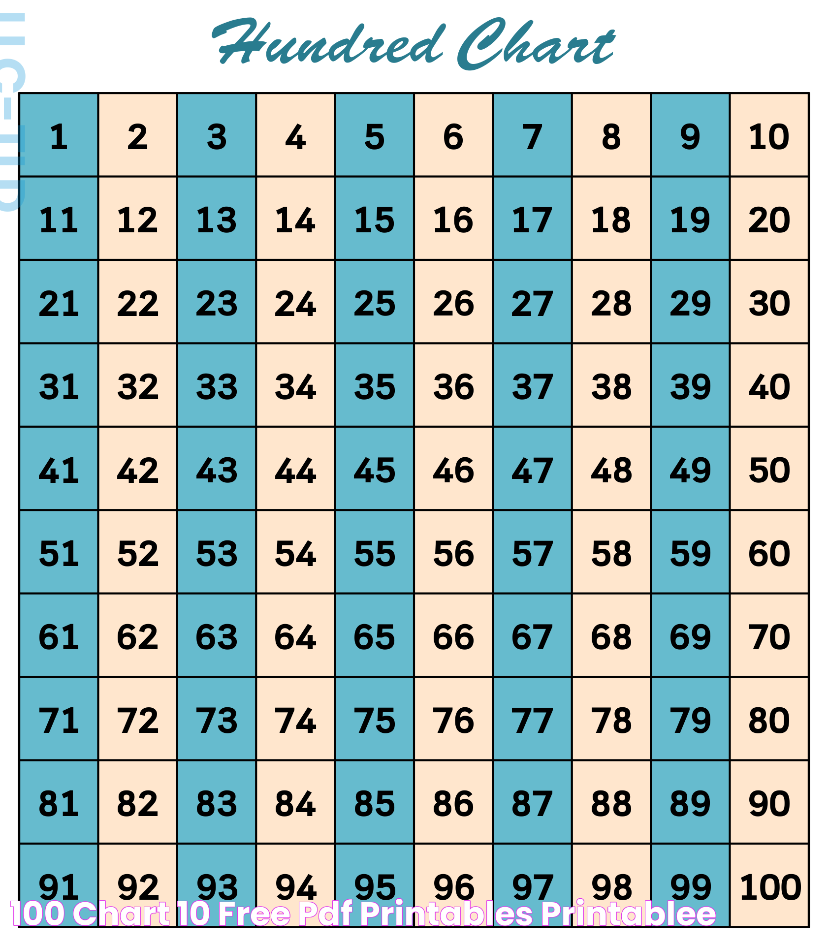 100 Chart 10 Free PDF Printables Printablee