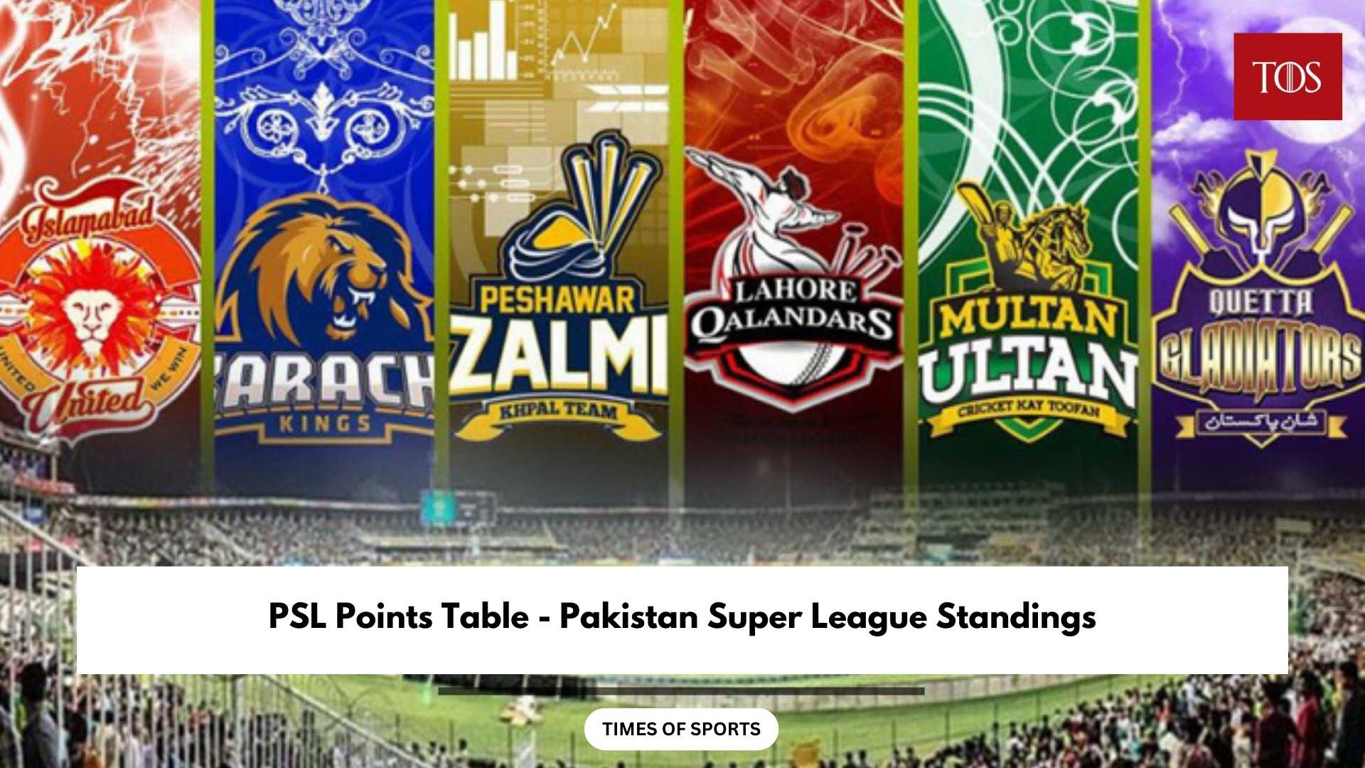 Psl 2024 Live Score Agata AnnMarie