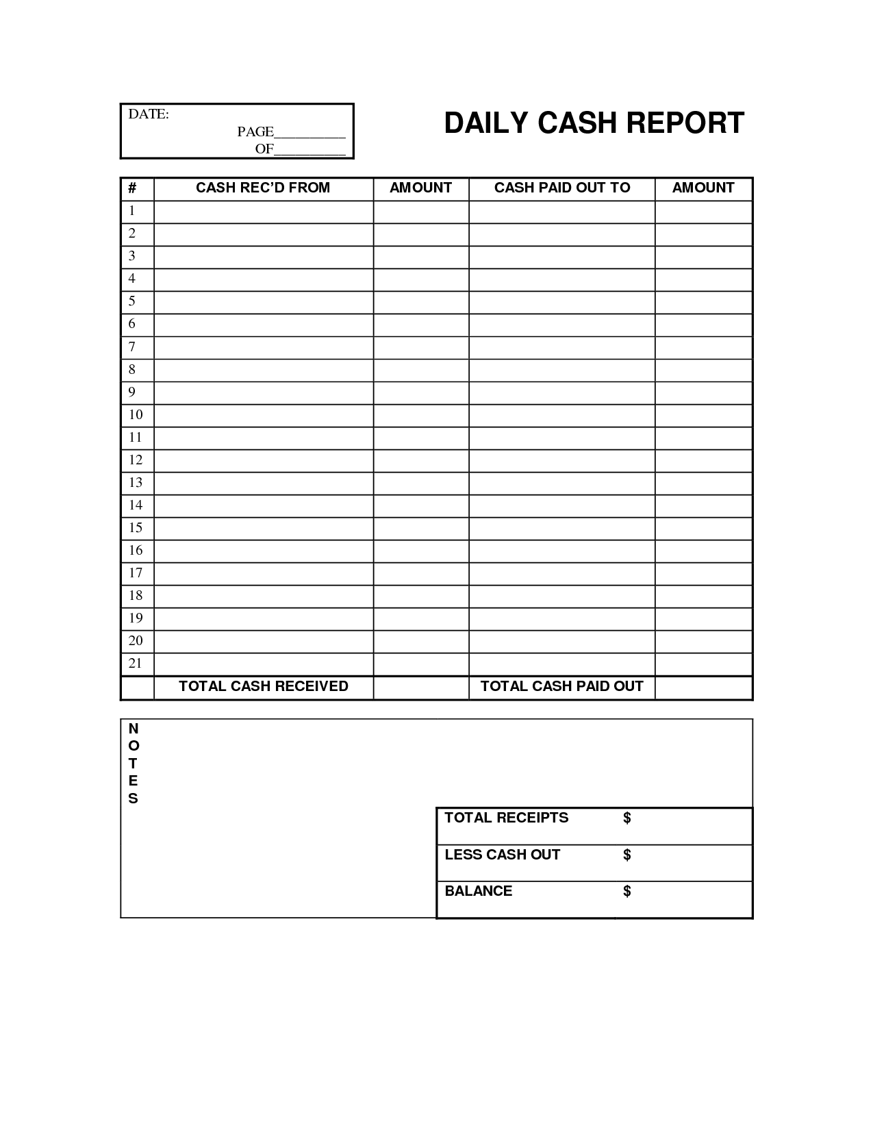 Cash Register Till Balance Shift Sheet In Outlate Google Balance