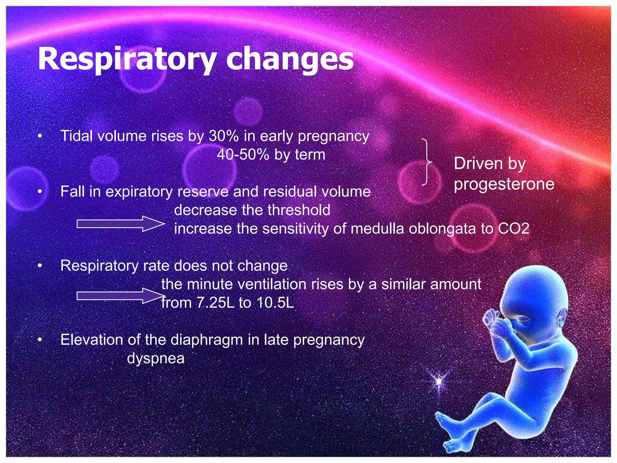 Physiological changes during pregnancy PPT