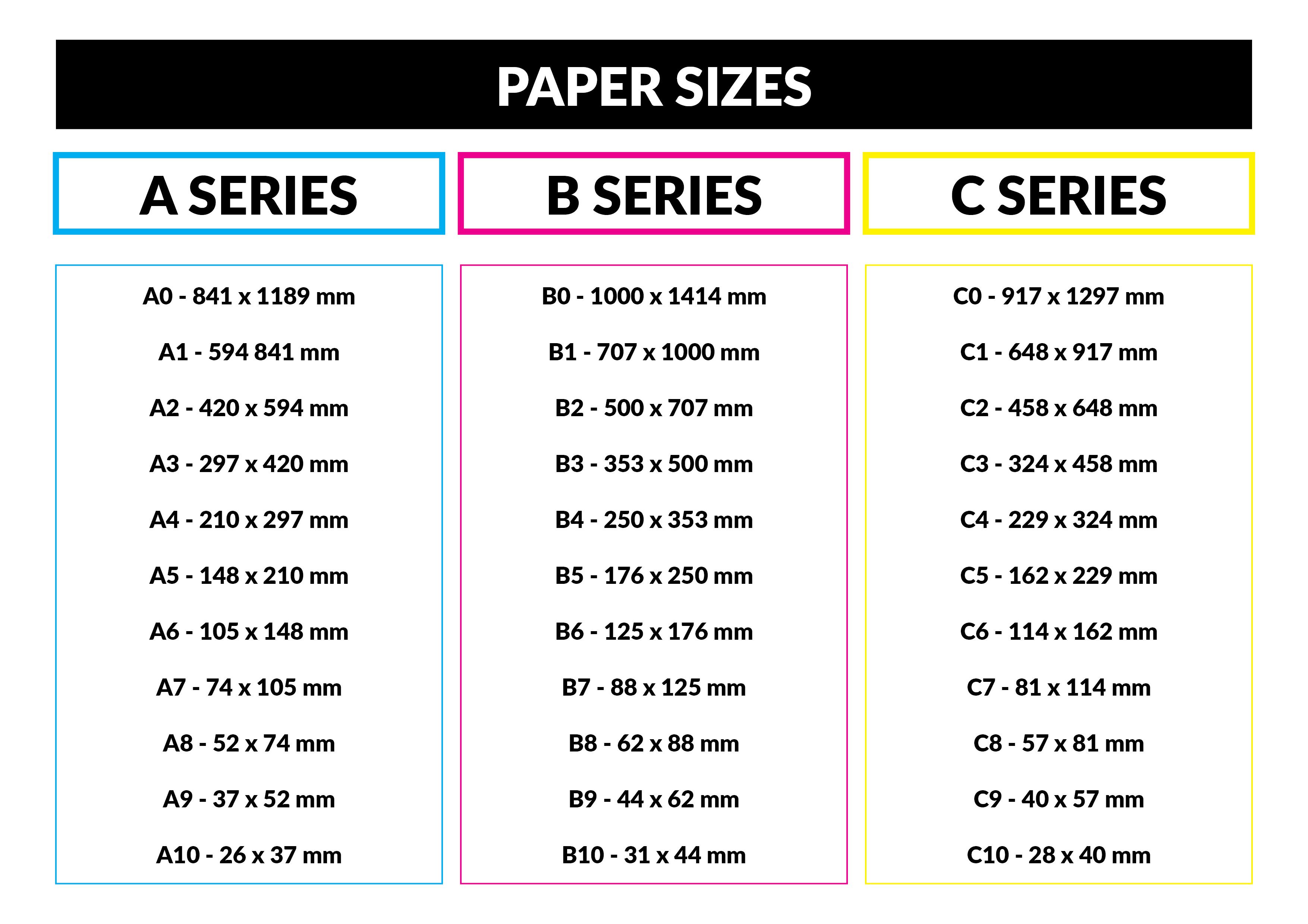 Standard Paper Size Chart