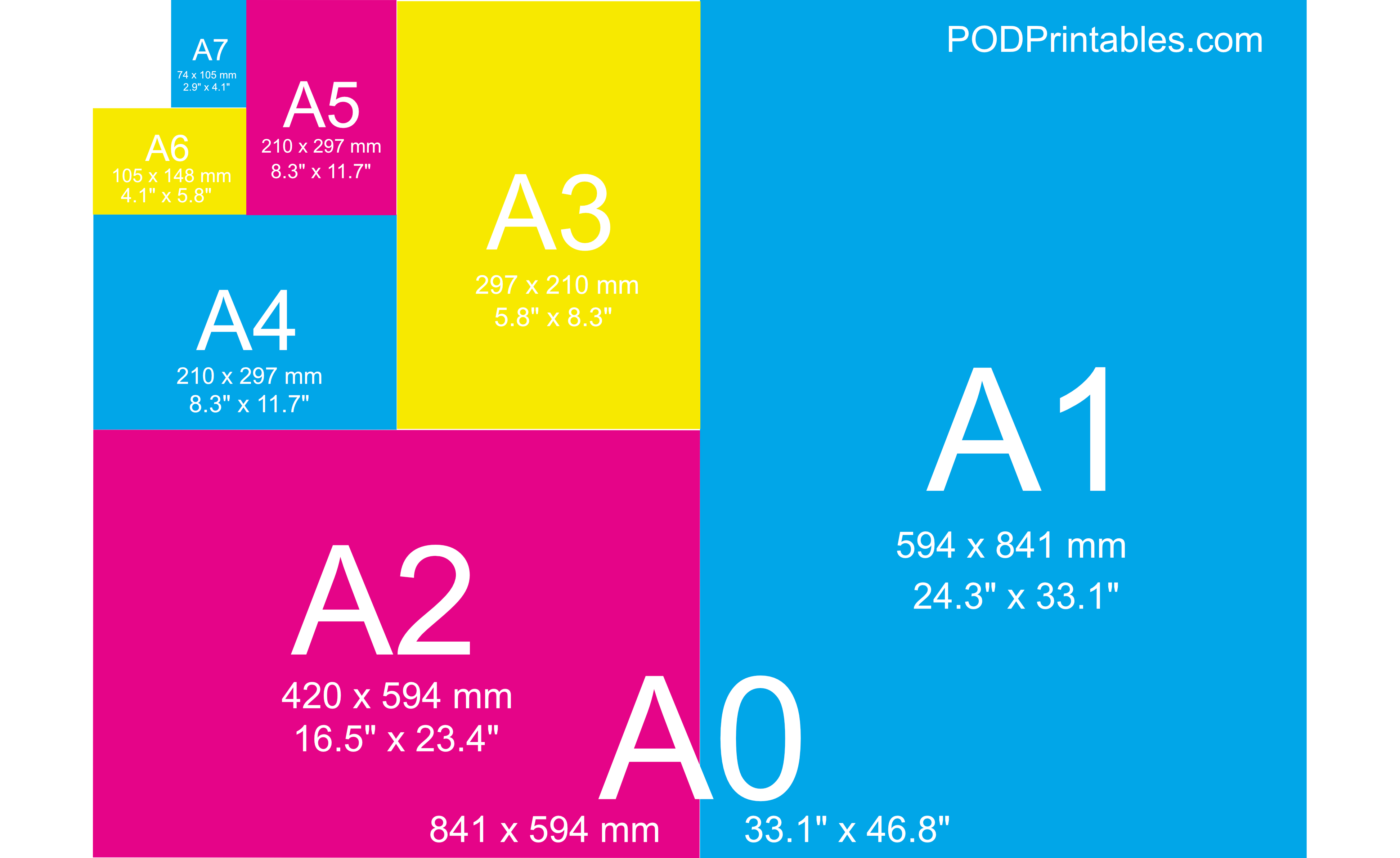 Standard Paper Sizes Reference Guide POD Printables