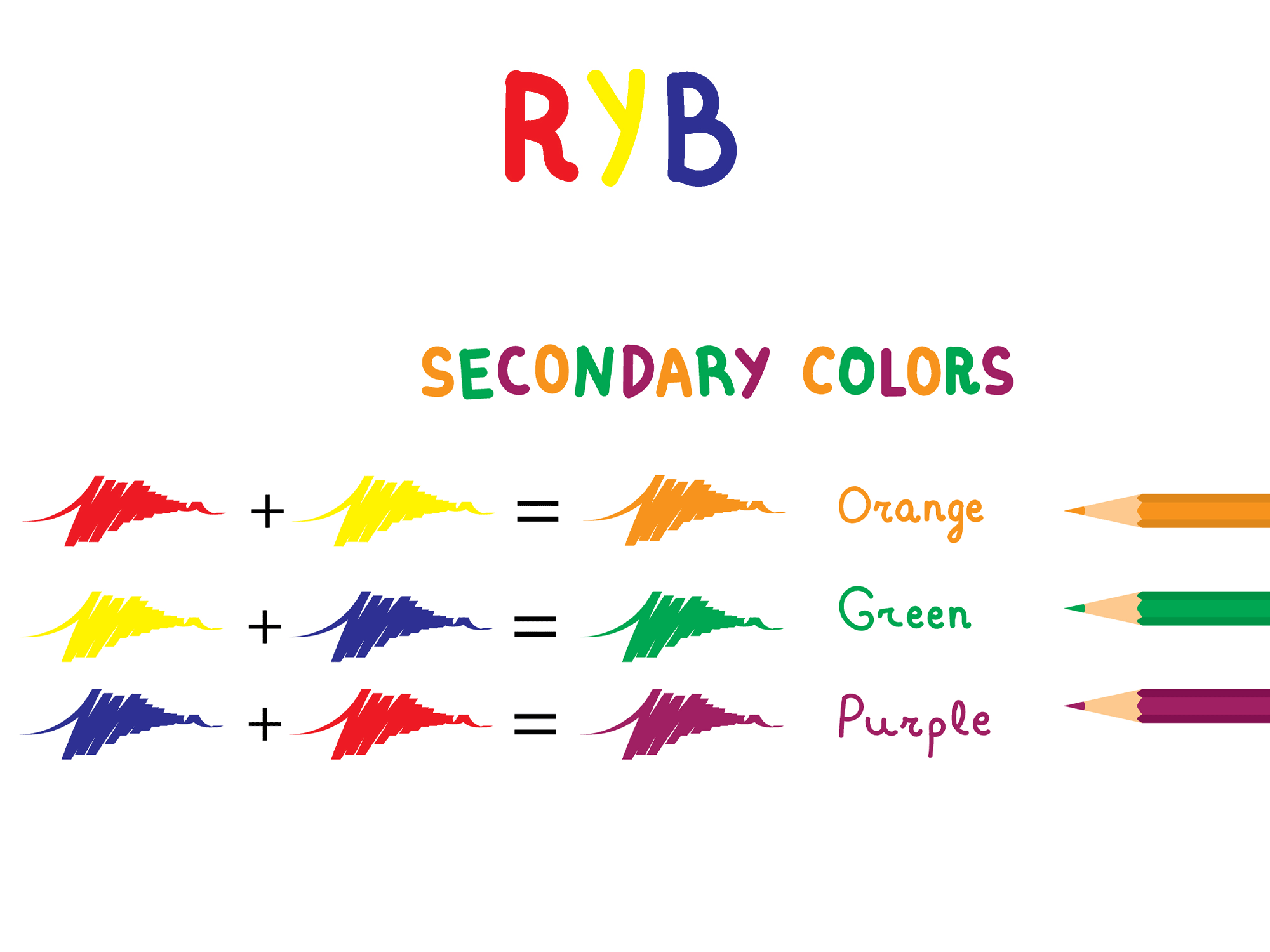 What Are Secondary Colors? Definition, Examples, & More! (2025)