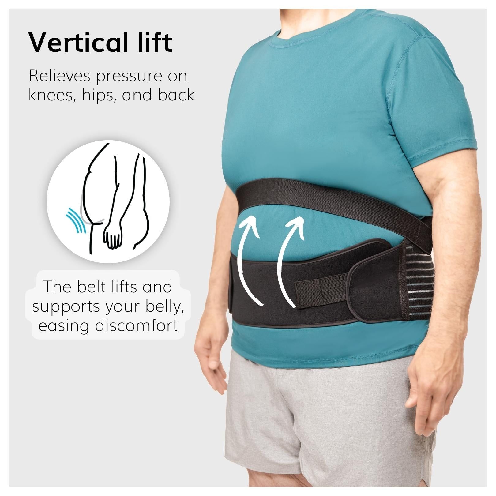 Obesity Belt Stomach Holder Belly Support Band & Abdominal Pannus