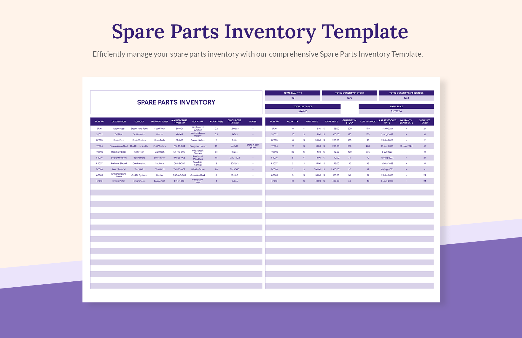 Parts Inventory Template in Word, PDF, Google Docs Download